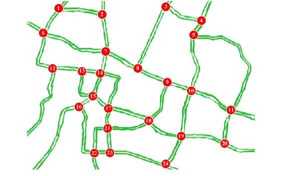 城市路网多路口路径动态实时选择方法