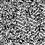 本文二维码信息